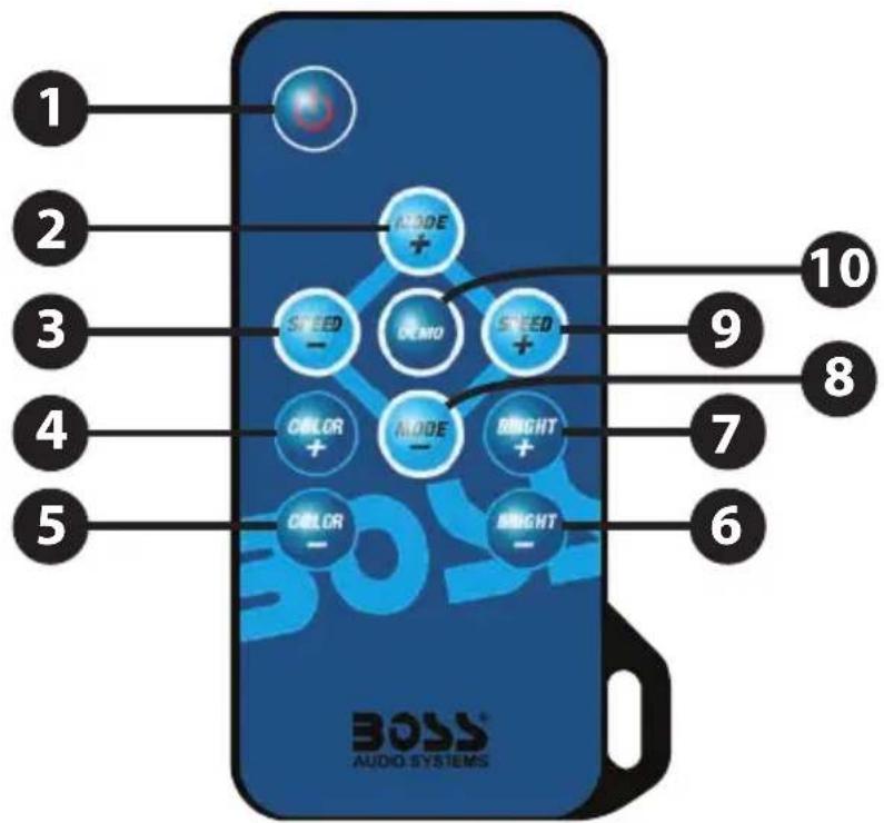 1 2 3 4 5 MODE + SPEED - DEMO SPEED + COLOR + MODE - BRIGHT + COLOR - BRIGHT - BOSS® AUDIO SYSTEMS 9 10 8 7 6
