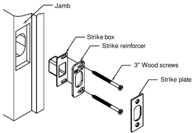 Jamb Strike box Strike reinforcer 3" Wood screws Strike plate