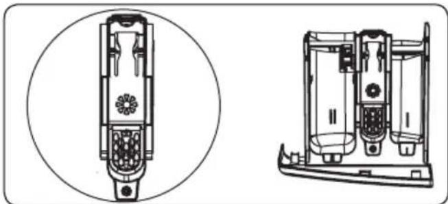 SVAN SL7000DTD - Secciones - 1