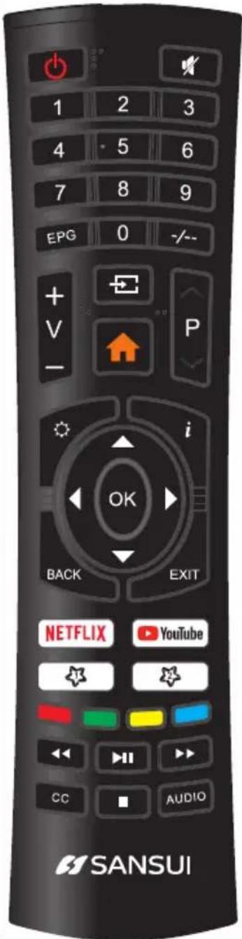 1 2 3 4 5 6 7 8 9 EPG 0 -/- + - V P i OK BACK EXIT NETFLIX YouTube CC AUDIO SANSUI