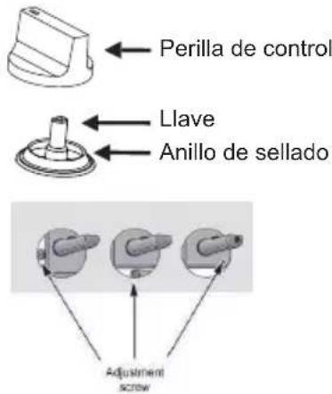 Perilla de control Llave Anillo de sellado Adjustment screw