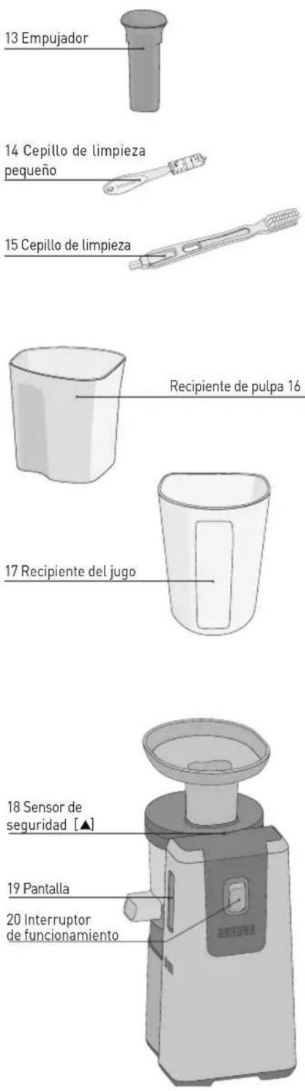 13 Empujador 14 Cepillo de limpieza pequeño 15 Cepillo de limpieza Recipiente de pulpa 16 17 Recipiente del jugo 18 Sensor de seguridad [▲] 19 Pantalla 20 Interruptor de funcionamiento