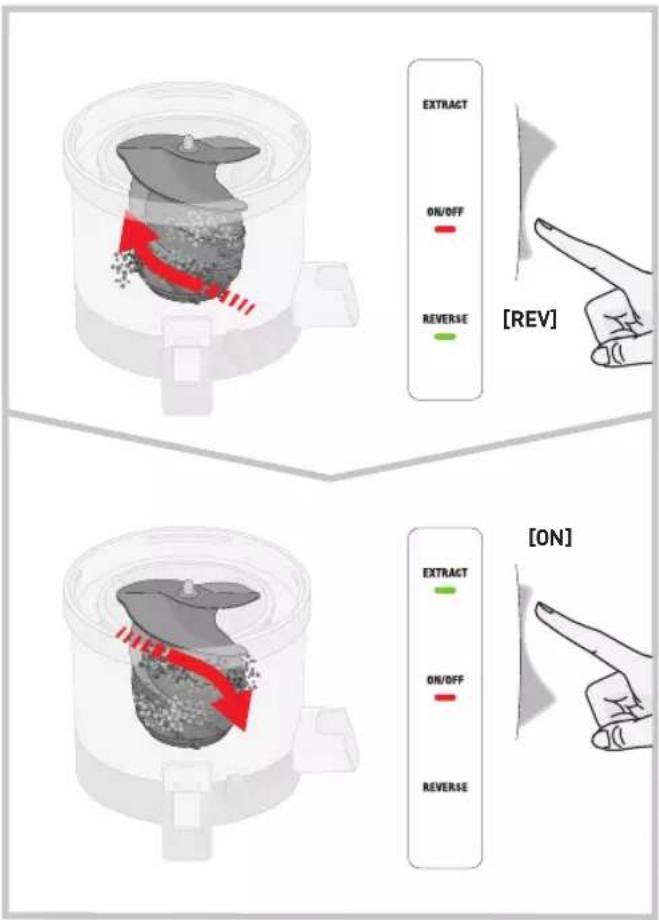 EXTRACT ON/OFF REVERSE [REV] EXTRACT ON/OFF REVERSE [ON]