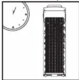 Indurama DAI-3GCR - 7 - 5