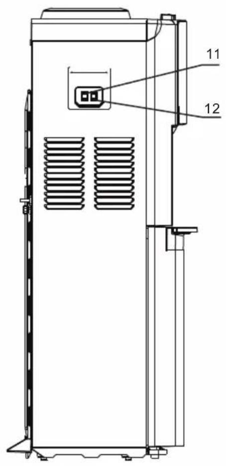 Indurama DAI-3GCR - Índice - 2