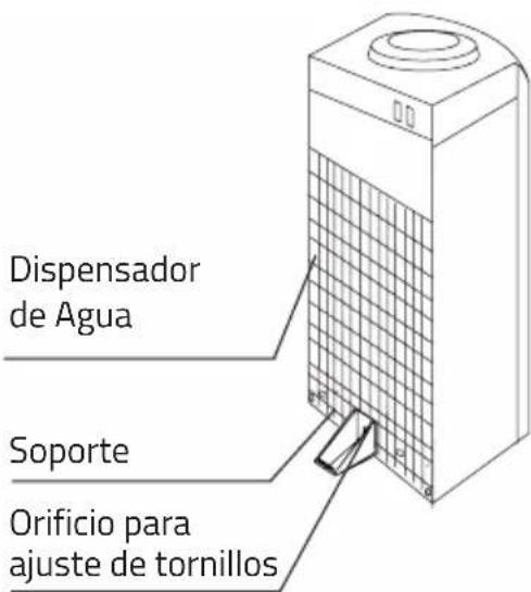 Dispensador de Agua Soporte Orificio para ajuste de tornillos