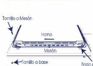Tornillo a Mesón Homo Mesón Tornillo a base Braco a