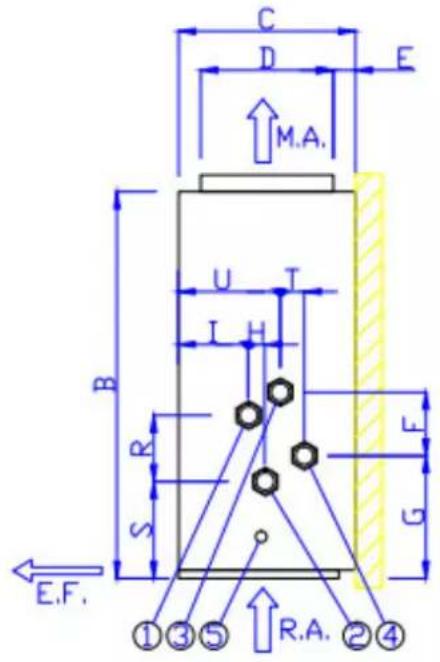 FERROLI Mercury 2 - DIMENSIONES Y PESOS DE LA VERSIÓN VERTICAL VA - 1