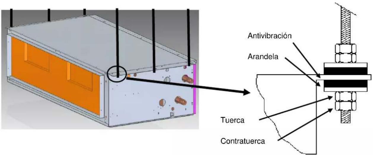 Antivibración Arandela Tuerca Contratuerca