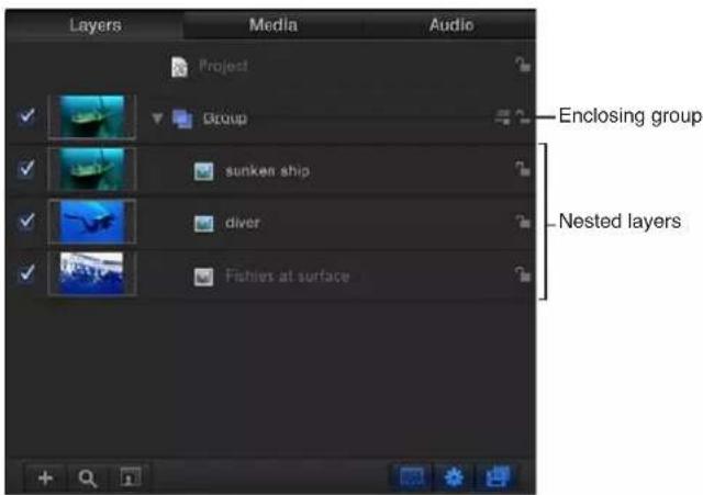 APPLE Motion 5.0 - Introducción a la organización de grupos y capas - 1