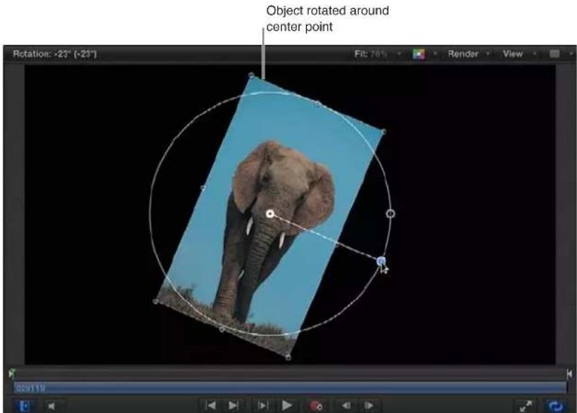 APPLE Motion 5.0 - Usar la herramienta "Punto de anclado" - 2