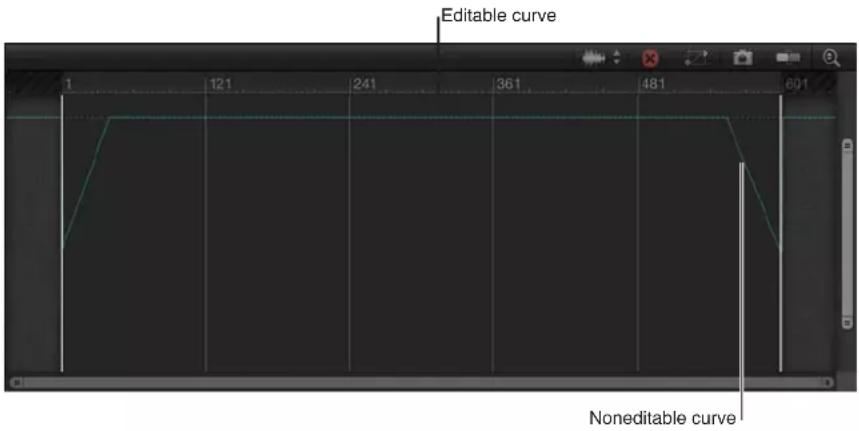 APPLE Motion 5.0 - Efectos de los comportamientos en el editor de fotogramas de referencia - 1