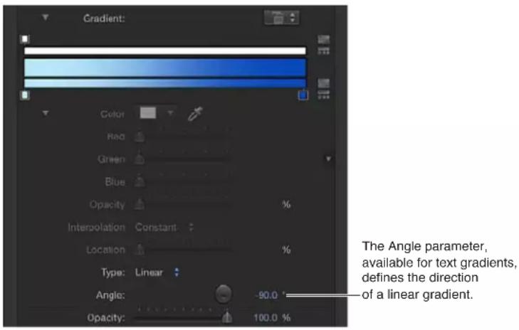 APPLE Motion 5.0 - Editor de gradación - 1