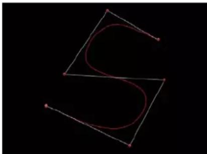 APPLE Motion 5.0 - Editar puntos de control B-Spline - 2