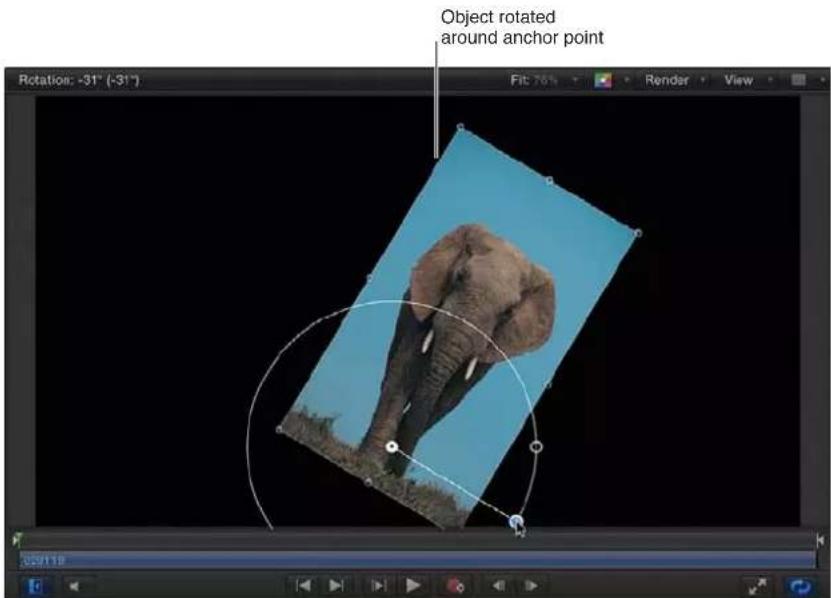 APPLE Motion 5.0 - Usar la herramienta "Punto de anclado" - 3