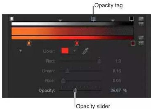 APPLE Motion 5.0 - Cambiar la opacidad de una gradación - 1