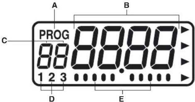 PANASONIC NE-17521 - Esquema Descritivo - 2
