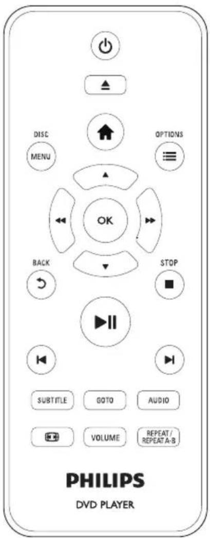 PHILIPS DVD PLAYER