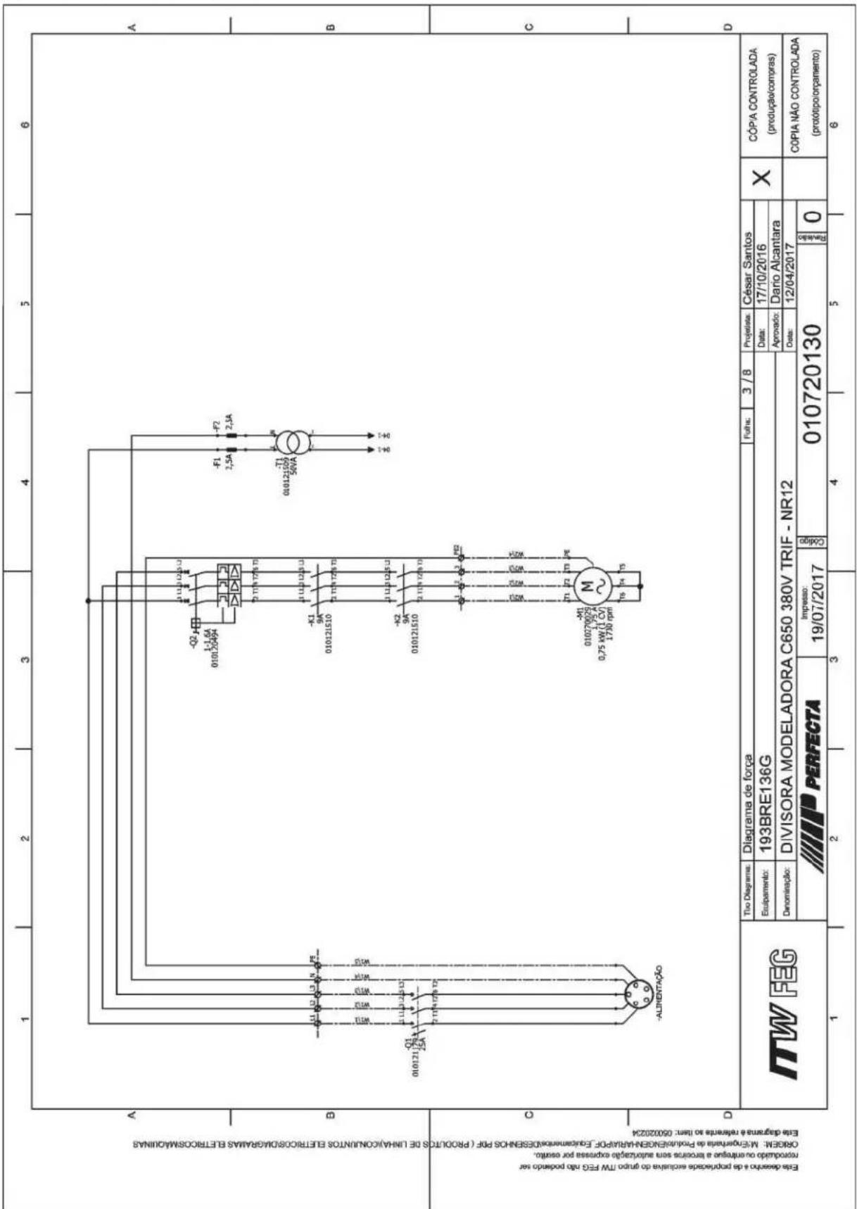 Perfecta C650 - Diagrama de Força C650 - 380V - 1