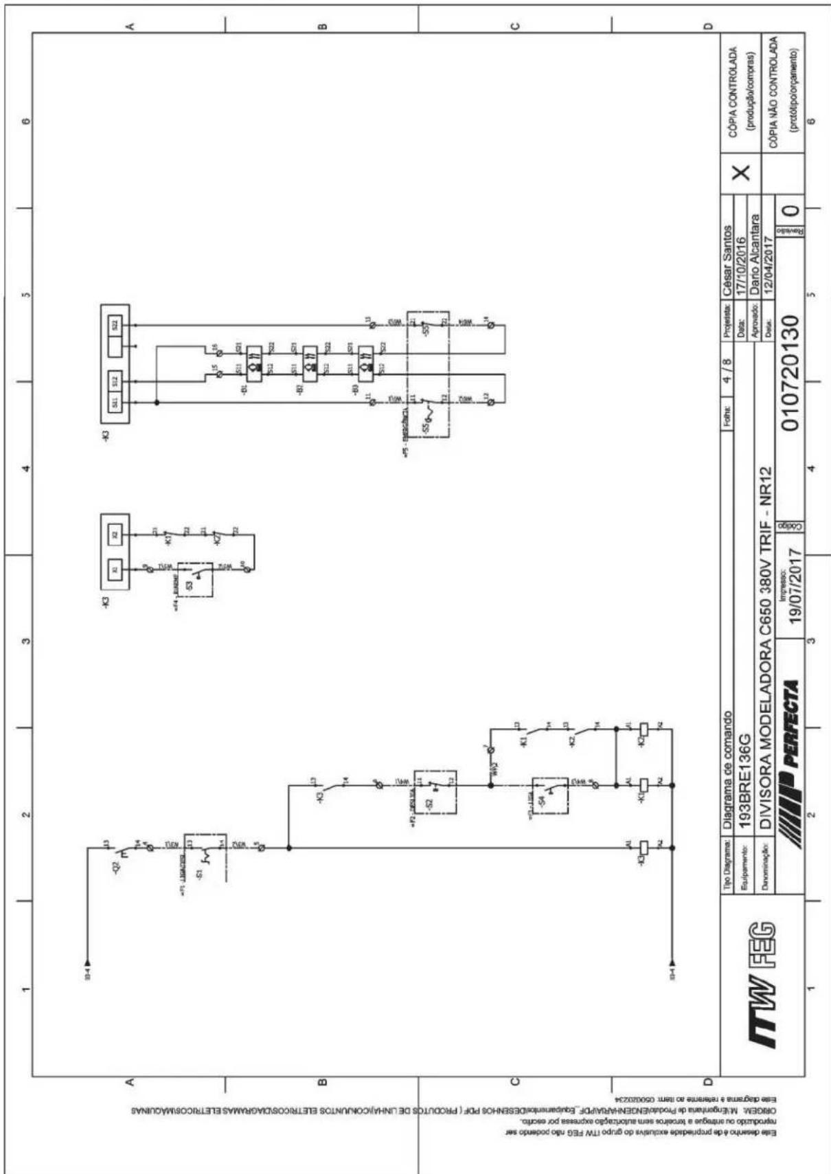 Perfecta C650 - Diagrama de Força C650 - 380V - 2