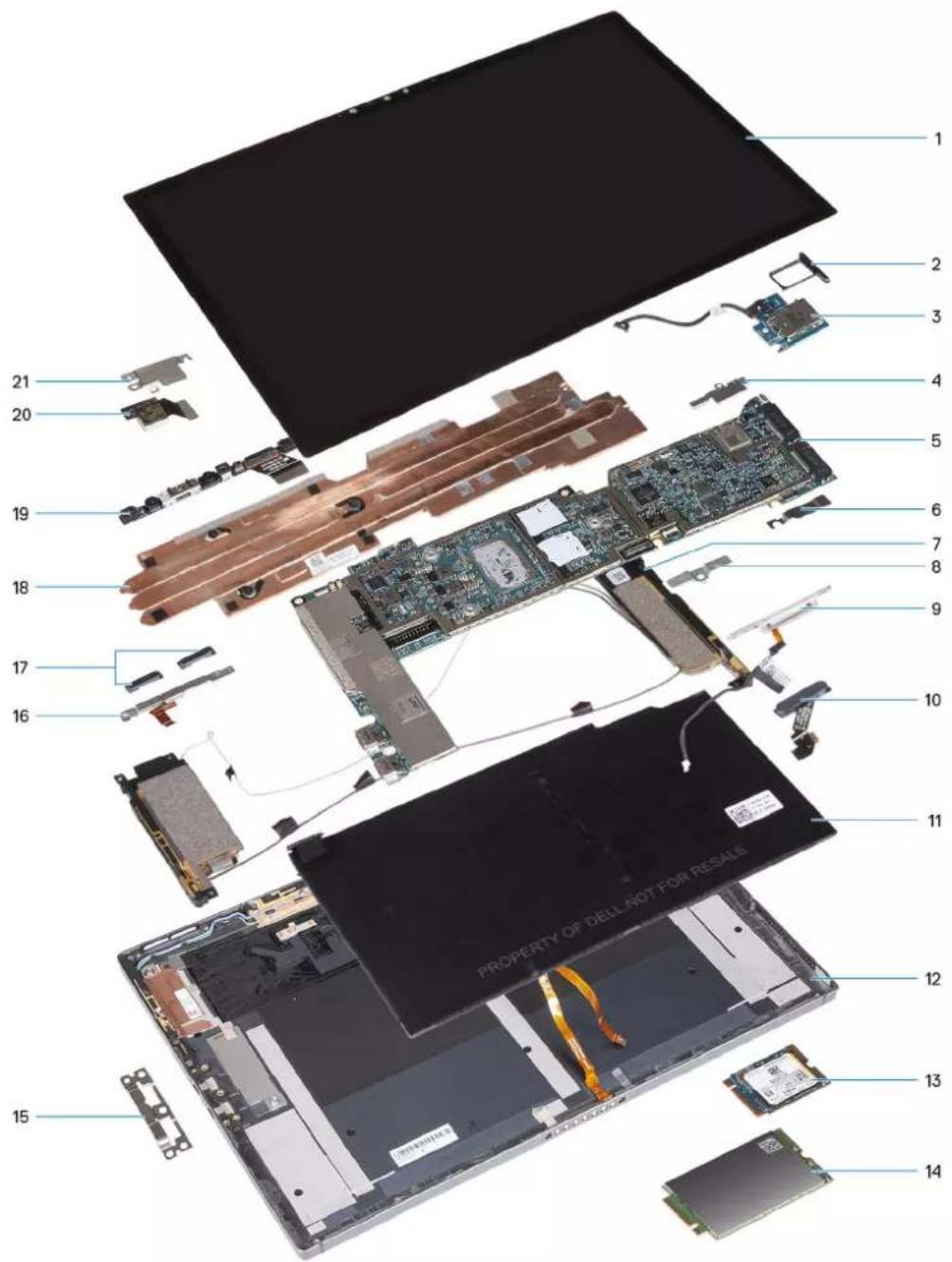 1 2 3 4 5 6 7 8 9 10 11 12 13 14 15 16 17 18 19 20 21 PROPERTY OF DELL NOT FOR RESALE