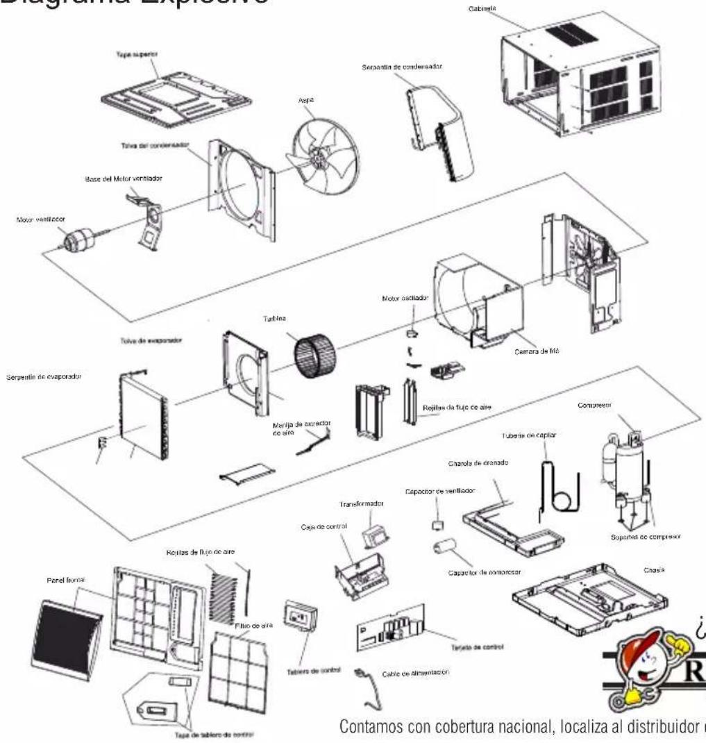 Diagrama: Exploctiva Cabineta Tape superior Serpantia de condensador Aep4 Tava del condensador Base del Motor ventilador Motor ventilador Serpantia de evaporador Turbina Motor oscillator Camera de lid Tolve de evaporador Manija de exchanger de aire Reptas de fujo de aire Compressor Tubente de capitor Chandra de dronado Capacitor de ventilador Capacitor de contaminator Supratos de compreso Caje de control Transformador Caje de control Cable de alimentación Panel frontal Roftas de fujo de aire Filtro de aire Tailera de control Torjeto de control Chasis Tipo de tablero de control Tipo superior Cable de alimentación
