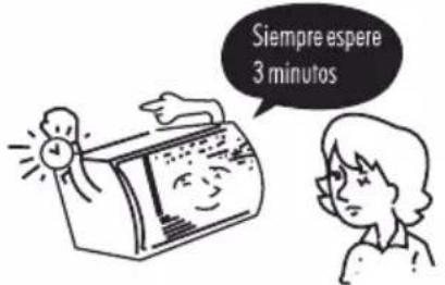 Siempre espere 3 minutos