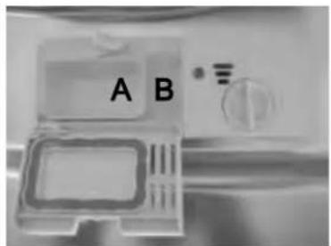 A B