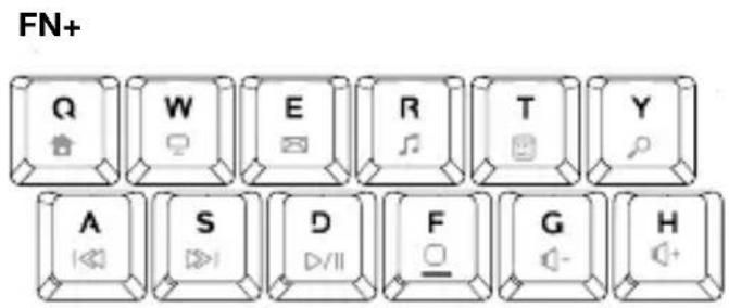 Basher BASH-1002 - TECLADO ALÁMBRICO GAMER - 2