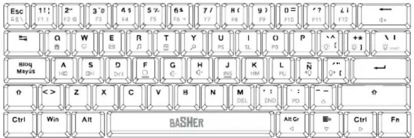Esc 2B\ 1! ; F1 1 2" F2 0 3 # F3 4 $ F4 5 % F5 6# F6 7 F7 8( F8 9) F9 0= F10 ? F11 i F12 ← dx Q W E R T Y U I O P ^ [ + * ] \ I Blog Mayus A S D F G H J K L ~ # ← Z X C V B N M DEL '; END : PD - △ ↑ Ctrl Win Alt BASHER Alt Gr ≡> Ctrl Fn