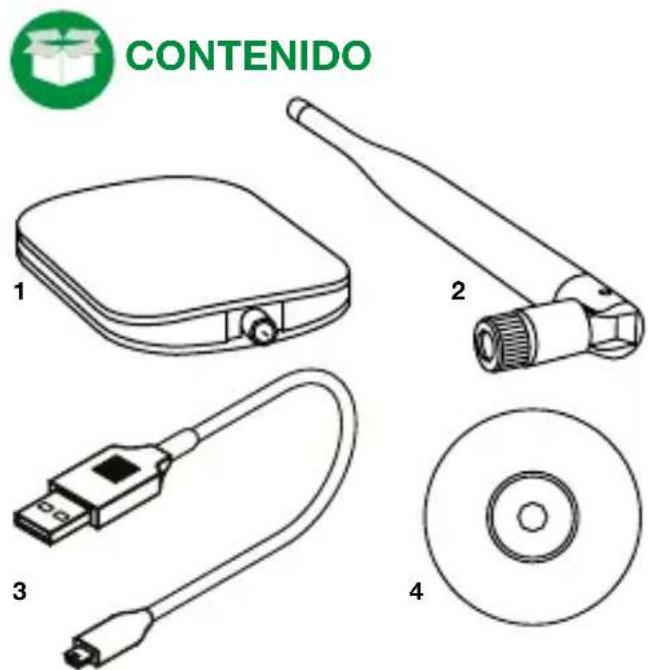 CONTENIDO 1 2 3 4