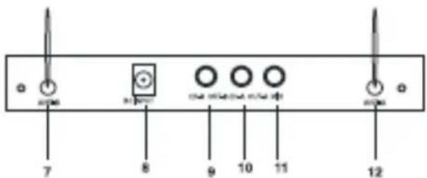 7 8 9 10 11 12