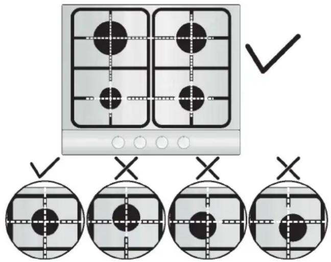 CANDY TRIOVXNT/1-8 - ГАЗ ЖАНАРФЫЛАРЫ - 1