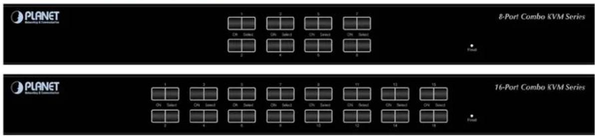 PLANET 8-Port Combo KVM Series ON Select ON Select ON Select ON Select 2 4 6 8 Final PLANET ON Select ON Select ON Select ON Select ON Select ON Select ON Select ON Select 2 4 6 8 10 12 14 16 Final 1 2 3 7 9 11 13 15 ON Select ON Select ON Select ON Select ON Select ON Select ON Select Final