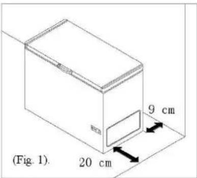 (Fig. 1). 20 cm 9 cm