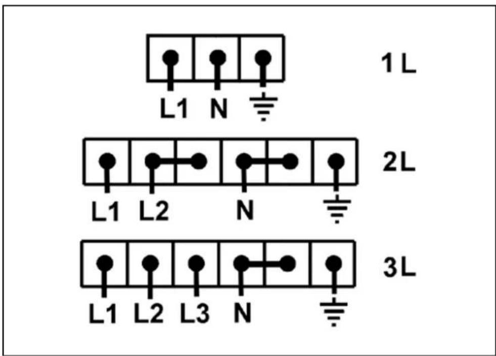 1L L1 N 2L L1 L2 N 3L L1 L2 L3 N