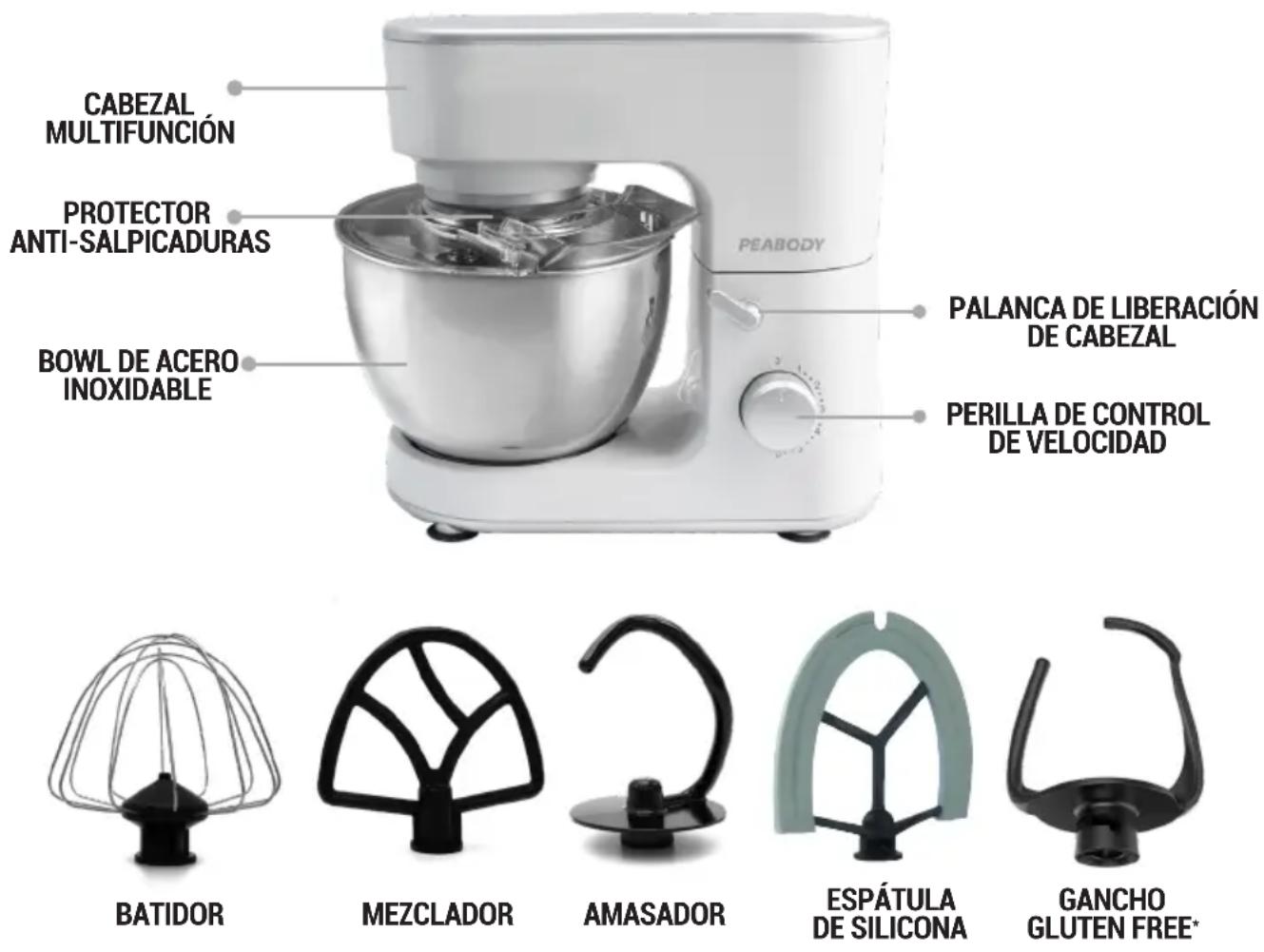 Peabody PE-BM102P - MEDIDAS DE SEGURIDAD ESPECIFICAS - 1