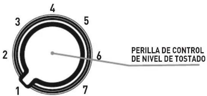PERILLA DE CONTROL DE NIVEL DE TOSTADO