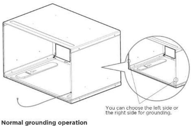 Normal grounding operation You can choose the left side or the right side for grounding.