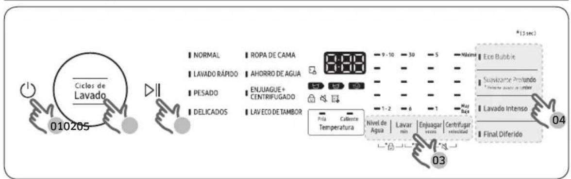 Ciclos de Lavado 010205 NORMAL ROPACAM LAVADO RAPIDO AHORRO DE AGUA PESADO ENJUAGUE+ CENTRIFUGADO DELICADOS LAVECO DETAMBOR Fita Caliente Temperatura 9 - 10 30 5 - - - - - - - - - - - - - - - - - - - - - - - - - - - - - - - - - - - - - - - - - - - - - - - - - - - - - - - - - - - - - - - - - - - - - - - - - - - - - - - - - - - - - - - - - - - - - - - - - - - - - - Nivel de Agua | Lavar min | Enjuagar min | Centrifugar extenidad | * (13 sec) Eco Bubble Surviziante Profundo Lavado Intenso Final Diferido 04
