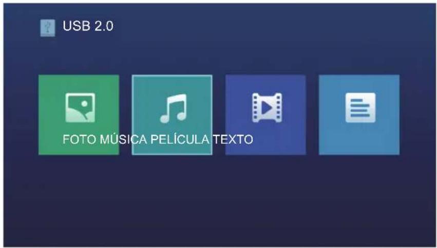 USB 2.0 FOTO MÚSICA PELÍCULA TEXTO