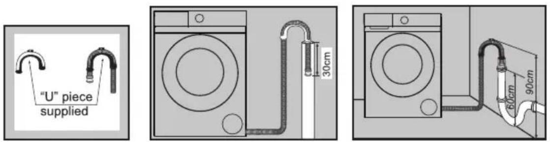 NEVIR NVR-WMFL1261INOA-BC - Connected securely to a standpipe - 1