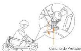 Gancho de Pressão