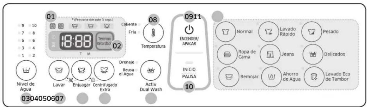 9 10 7 8 5 6 3 4 1 2 Nivel de Agua 0304050607 01 (Presione durante 3 seps.) 18:00 Temino Retardad T M Caliente Fria 02 08 Temperatura Drenaje Reusa el Agua Activ Dual Wash 0911 ENCENDER/ APAGAR INICIO PAUSA 10 Normal Lavado Rápido Pesado Ropa de Cama Jeans Delicados Remojar Ahorro de Agua Lavado Eco de Tambor