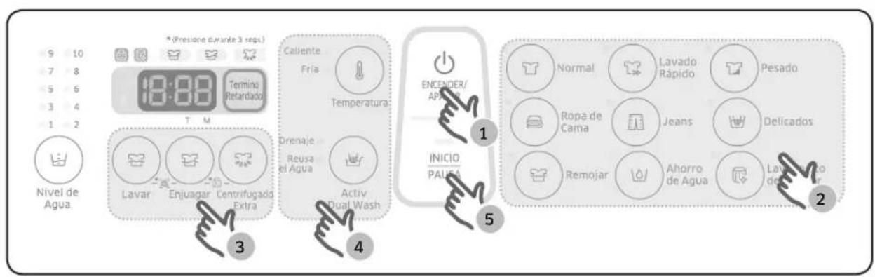 9 10 7 8 5 6 3 4 1 2 Nivel de Agua * (Presione durante 3 segs) 18:00 Termino Retardado T M Caliente Fría Temperatura: Drenaje Reusa el Agua Activ Dual Wash ENCENDER/APPA INICIO PAULA Normal Lavado Rápido Pesado Ropa de Cama Jeans Delicados Remojar Ahorro de Agua Lavado de Agua 2