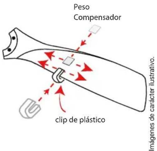 Peso Compensador clip de plástico Imágenes de carácter ilustrativo.