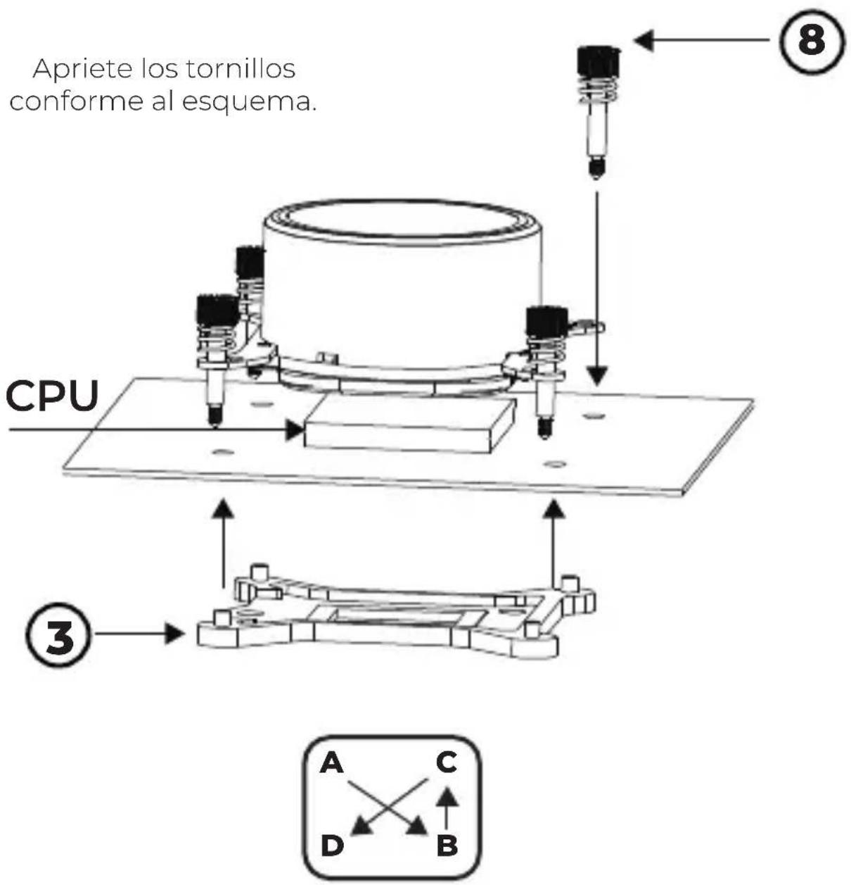 Apriete los tornillos conforme al esquema. CPU ③ A C D B