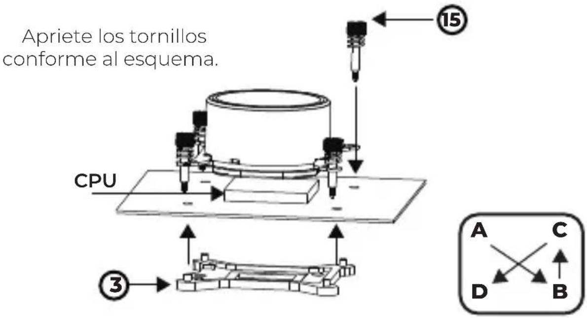 Apriete los tornillos conforme al esquema. CPU ③ ⑮ A C D B
