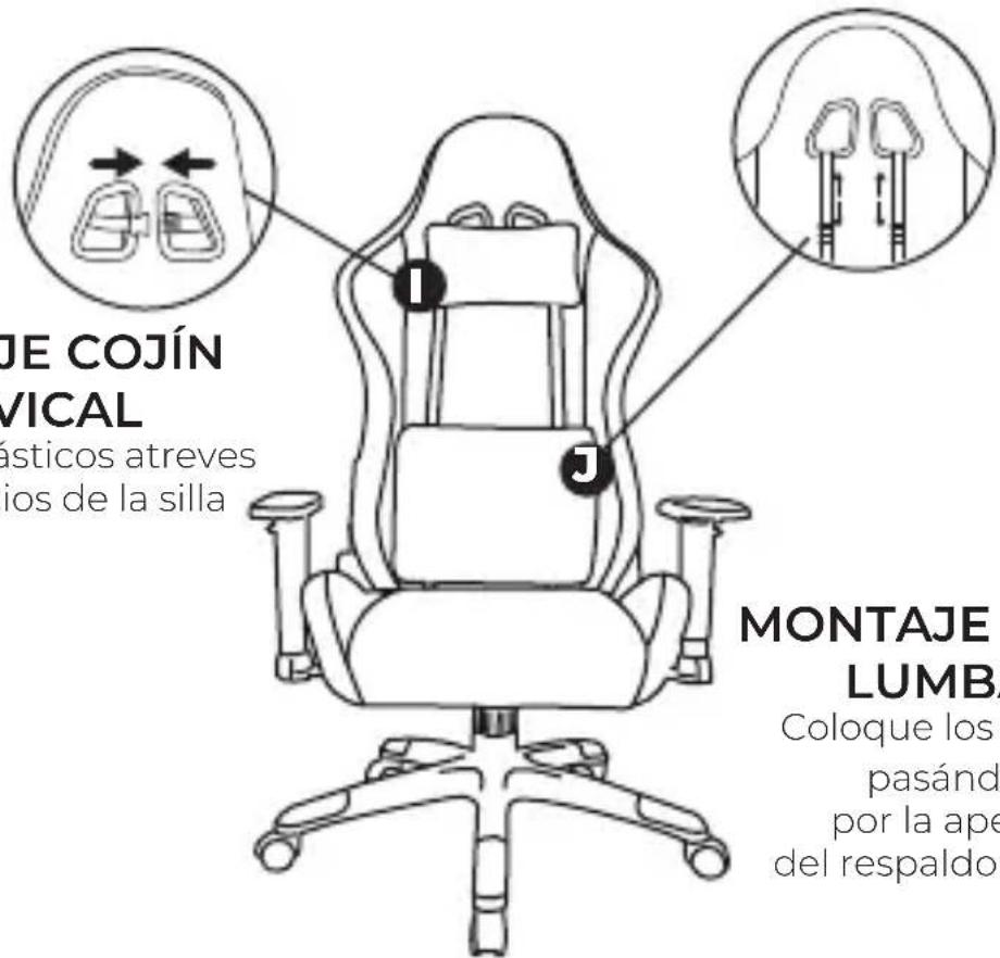 JE COJÍN VICAL ásticos atreves ios de la silla MONTAJE LUMB. Coloque los pasánd por la ape del respaldo