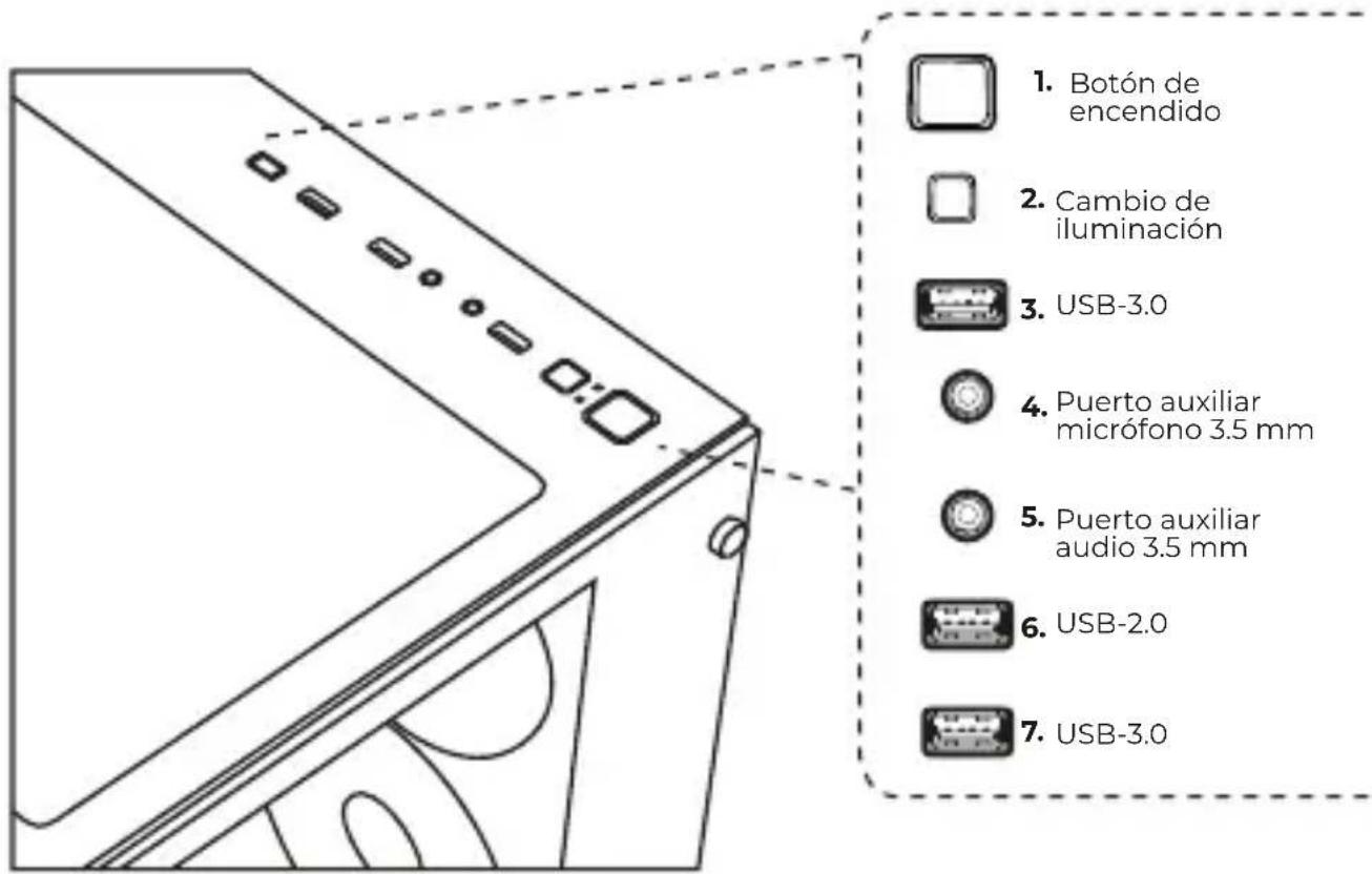1. Botón de encendido 2. Cambio de iluminación 3. USB-3.0 4. Puerto auxiliar micrófono 3.5 mm 5. Puerto auxiliar audio 3.5 mm 6. USB-2.0 7. USB-3.0
